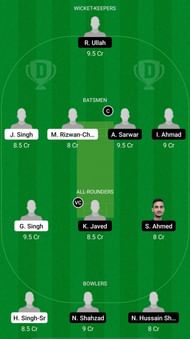 PUW vs FAL Dream11 Fantasy Suggestions